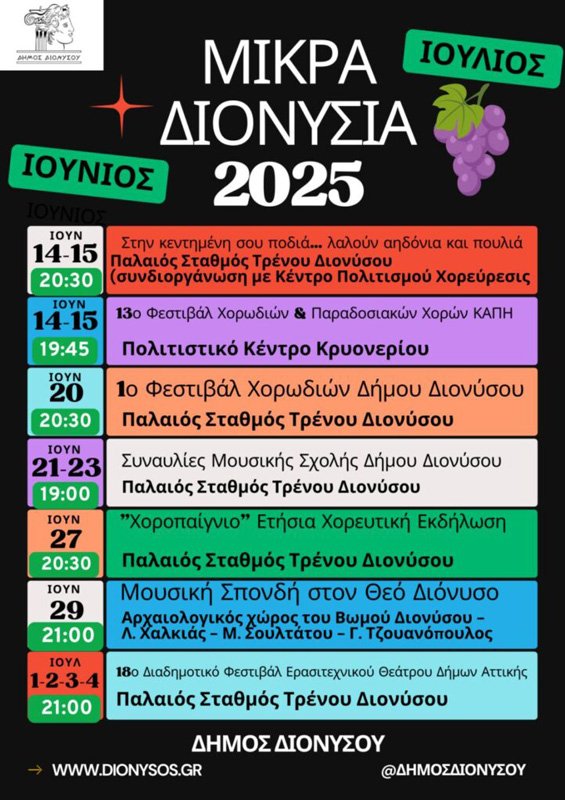 μικρα διονυσια προγραμμα